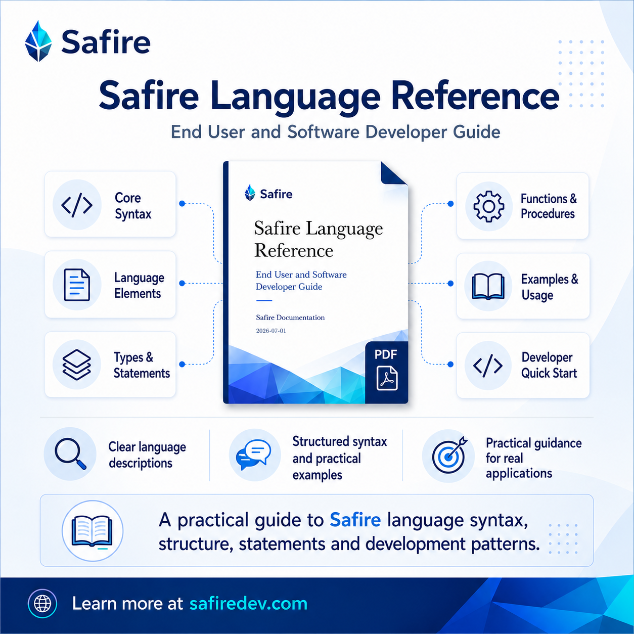 Safire Language Reference guide cover