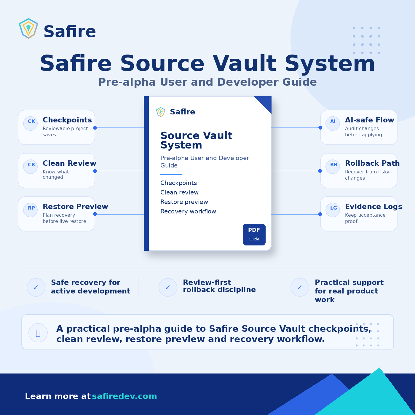 Safire Source Vault System guide cover